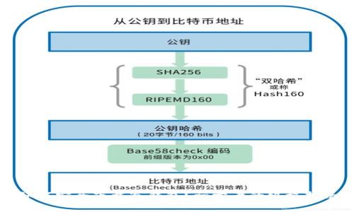 如何安全下载冷钱包？初学者的终极指南