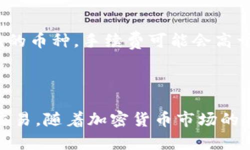    为什么我在 tpWallet 中无法换某些币？ / 

 guanjianci  tpWallet, 加密货币, 交易, 钱包 /guanjianci 

引言

在这个数字货币迅速发展的时代，越来越多人开始使用加密钱包来存储和交易他们的资产。而其中，tpWallet作为一个受欢迎的选择，吸引了大量用户。然而，有时用户会遇到一种尴尬的情况：在tpWallet中，有一些币无法进行交易或者兑换。让我们一起来深入探讨这个问题，找出背后的原因，并为用户提供一些有效的解决方案。

为什么某些币无法兑换？

首先，我们需要了解，tpWallet中币无法互换的原因可以归结为几个方面。在有些情况下，这种情况是可以解决的，而在另一些情况下，可能是由于市场因素或技术限制。

h41. 币种不支持交易/h4

tpWallet支持的币种有所限制，并不是所有的加密货币都可以在这个平台上进行交易。如果你尝试兑换一个tpWallet不支持的币种，自然会出现无法交换的情况。在这种情况下，用户需要确认所选择的币种是否在tpWallet的支持列表中。你可以通过tpWallet的官方网站或应用内查找支持的币种清单，以确定可交易的资产。

h42. 交易对缺失/h4

一旦你确认了所持有的币种在tpWallet内可以交易，接下来的问题可能就是该币种是否有对应的交易对。有些币种虽然在钱包中列出，但可能因为流动性不足，暂时未能上线交易。如果找不到与之对应的交易对，你将无法完成兑换，这也是许多用户在tpWallet中遇到的常见困扰。

h43. 网络拥堵或交易手续费/h4

交易过于繁忙时，网络可能会出现拥堵，这会导致交易请求处理延迟。用户往往希望快速完成交易，但由于网络拥堵，导致交易未能及时确认。与此同时，某些币种的交易手续费可能会较高。如果用户设定的手续费过低，平台可能会优先处理手续费更高的交易请求，这也可能是无法及时完成交易的原因之一。

h44. 钱包余额不足/h4

有时候，用户在进行交易前并未留意到对应币种的余额不足。无论是兑换、转账还是其他交易，余额不足都会导致交易失败。确保在进行交易前检查你的钱包余额，以免错失良机。

如何解决这些问题？

遇到上述问题时，用户不用过于慌张，以下是一些可行的解决方案：

h41. 确认币种和交易对/h4

在进行任何交易之前，首先要确认你的币种是否在tpWallet的支持列表中，并确保有与之对应的交易对。如果有疑问，可以访问tpWallet的官网，或直接联系客服进行确认。

h42. 调整手续费/h4

用户在设置交易时，建议适当提高交易手续费，这样有助于加快交易的处理速度。尤其是在网络拥堵或市场繁忙时，适当的手续费可以让你的交易请求优先得到处理。

h43. 查看网络状态/h4

用户可以通过各种区块链浏览器实时查看网络状态，以便了解当前的拥堵情况。这样可以让用户合理安排交易时间，避开高峰期，确保交易的顺畅进行。

h44. 保持足够的余额/h4

务必确保你的钱包中持有足够的币种，以及相关的交易费用。如果当前余额不足，视情况选择是否添加资金，以防止类似的兑换问题。

相关问题探讨

h41. tpWallet的安全性如何？/h4

tpWallet作为一个数字资产管理平台，安全性是用户使用的最大关切之一。其中，tpWallet采用了多种安全技术和措施，包括加密技术、两步验证等，确保用户资产的安全。此外，tpWallet还定期进行安全更新和维护，以应对潜在的网络威胁。为了进一步保障安全，用户也应该自身注意密码的管理，定期更新密码，并开启相关的安全功能。

h42. tpWallet在交易过程中会收取哪些费用？/h4

在tpWallet进行交易时，用户应注意到交易费用的设定。通常情况下，tpWallet会有最低交易手续费要求，而手续费的高低可能因币种和交易规模而有所不同。对于某些流动性较低的币种，手续费可能会高于那些热门币种。因此用户在交易前做好预算，合理设定手续费对于顺利完成交易至关重要。

结语

在tpWallet交易时，一些币无法交换并不是罕见的现象，多种因素可能造成这种情况。不过，通过上述的建议和解决方案，相信用户可以克服这些困难，顺利进行数字货币的管理与交易。随着加密货币市场的不断发展，相信tpWallet也会逐步完善各项功能，为用户提供更好的服务体验。在使用过程中，保持对市场动态和技术更新的敏感，将有助于用户在这个充满机遇的领域中获得收益。