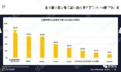 tpwallet是一种数字钱包，主要用于存储和管理各种