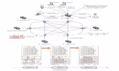   为何tpWallet闪兑一直在兑换中？一起破解这个难