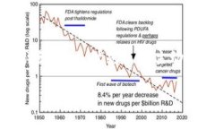 思考一个并且，加入口语化或对话感，放进标签