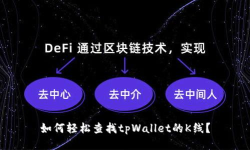 如何轻松查找tpWallet的K线？