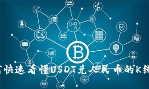 如何快速看懂USDT兑人民币的K线图？