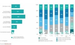 怎样使用tpWallet管理你的TPT？从新手到高手的完整