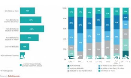 怎样使用tpWallet管理你的TPT？从新手到高手的完整指南！