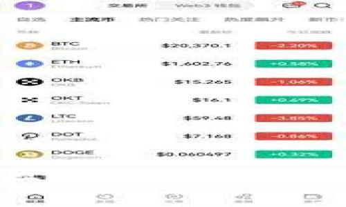 聪本聪与tpWallet：区块链时代的数字资产管理新选择！