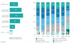如何快速下载欧易冷钱包APP？让我们教你几招！