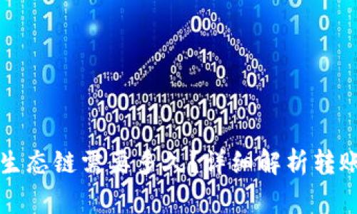 tpWallet转火币生态链需要多久？详细解析转账时间和注意事项