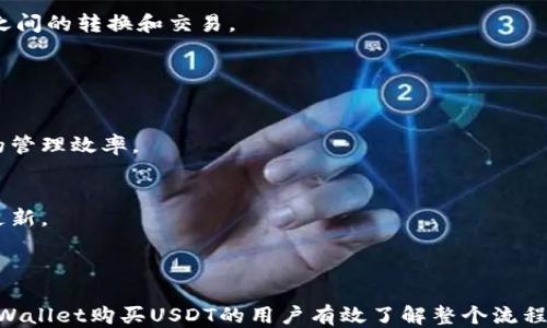 
  如何使用tpWallet购买USDT：详细指南 / 

关键词
 guanjianci tpWallet, USDT购买, 加密货币钱包, 数字资产 /guanjianci 

---

引言
随着加密货币的快速发展，越来越多的人开始关注如何在不同的平台上进行数字资产的交易。USDT（Tether）作为一种稳定币，因其与美元的1:1挂钩而受到广泛欢迎。在众多钱包和交易平台中，tpWallet系统因其安全性和用户友好性而备受用户青睐。本文将详细介绍如何使用tpWallet购买USDT，帮助您顺利完成这一过程。

tpWallet概述
tpWallet是一种多功能的加密货币钱包，能够存储多种类型的数字资产。它不仅支持各种主流加密货币的存储与管理，还关系到用户的交易和转账安全。tpWallet的界面友好，适合新手和有经验的交易者。用户可以通过其提供的功能，不仅能安全存储资产，还能便捷地进行交易。

为什么选择USDT
USDT作为最流行的稳定币之一，具有以下几个重要特点，使其成为投资者和用户的重要选择：
ul
    li价格稳定：USDT与美元1:1挂钩，避免了传统加密货币价格波动带来的风险。/li
    li广泛接受：许多交易所和商家都接受USDT作为支付方式，方便用户使用。/li
    li流动性强：USDT的市场流动性较高，买卖方便，快速转换现金。/li
/ul

tpWallet如何购买USDT
接下来，我们将逐步介绍如何通过tpWallet购买USDT，确保用户能顺利完成交易过程。

h4步骤一：下载并安装tpWallet/h4
首先，您需要在您的手机或电脑上下载tpWallet应用。根据您的设备类型，选择合适的版本。在应用商店搜索“tpWallet”，找到并安装。

h4步骤二：创建钱包账户/h4
安装完成后，打开tpWallet应用并选择“创建新钱包”。按照提示，设置您的钱包密码，并备份您的助记词。这一步骤至关重要，确保您能在未来恢复钱包。

h4步骤三：充值资金/h4
在购买USDT之前，您需要在tpWallet中充值您的法定货币或其他加密货币。选择“充值”选项，选择您希望的支付方式（如银行转账、信用卡等），然后按照提示完成操作。

h4步骤四：寻找USDT交易对/h4
充值完成后，返回主页面，查找USDT的交易区域或直接选择“交易”选项。在交易界面中搜索“USDT”，您将看到相应的交易对。

h4步骤五：进行交易/h4
在交易界面中，选择您希望购买的USDT数量，并确认交易。系统将显示您的交易费用和总费用。确认无误后，点击“确认交易”。这时，您已成功购买USDT。

h4步骤六：检查您的钱包余额/h4
交易完成后，您可以在tpWallet中检查您的余额，确保USDT已成功到账。如果没有即时到账，请耐心等待，通常在几分钟到几小时内会完成交易。

常见问题解答

1. tpWallet的安全性如何？
tpWallet采用多种技术手段来保证用户信息和资产的安全。首先，用户在创建钱包时，可以设置复杂的密码和使用双重认证进行保护。此外，tpWallet还定期进行安全检测与更新，以防止黑客攻击。
钱包内的资产是由用户掌控，并且助记词不可随便泄露。如果您保护好这些信息，tpWallet会为你的资产提供良好的安全保障。

2. 如何恢复丢失的tpWallet账户？
如果您不小心丢失了设备或忘记了密码，tpWallet提供的助记词是恢复您账户的关键。用户只需在登录界面选择“从助记词恢复”选项，输入正确的助记词，即可找回账户和资产。
为了防止丢失，建议用户将助记词写下来并存放在安全的地方，避免随意存放在设备上。

3. tpWallet是否支持其他加密货币的交易？
是的，tpWallet支持多种主流加密货币的交易，包括比特币（BTC）、以太坊（ETH）、波卡（DOT）等。您可以通过tpWallet直接进行这些数字资产之间的转换和交易。
在钱包中，用户可选择相应的交易对，利用账户内的资金进行轻松交易，极大地方便了用户管理多种资产。

4. 如何提高使用tpWallet的效率？
提高使用tpWallet的效率，可以从几个方面来考虑。首先，熟悉tpWallet的界面和功能。通过不断地操作，用户会逐渐掌握更快捷的使用方式。
其次，定时检查市场动态和进行计划性投资，减少盲目交易以避免损失。此外，利用tpWallet的组合功能进行多币种管理，可以大幅提升资产的管理效率。

5. 如果找不到购买USDT的渠道该怎么办？
如果在tpWallet内找不到购买USDT的渠道，可以考虑以下几种方法：首先，可以查看tpWallet的官方网站或社交媒体页面，寻找最新信息和更新。
其次，可以考虑在其他交易平台（如币安、火币等）中购买USDT，然后转账到tpWallet。要确保所选平台的安全性，并仔细阅读相关费用和流程。

结论
使用tpWallet购买USDT的步骤简洁而明了，但在实际操作中，用户仍需注意保护自己的账户安全和交易风险。希望本文能够帮助希望使用tpWallet购买USDT的用户有效了解整个流程，并确保顺利完成交易。