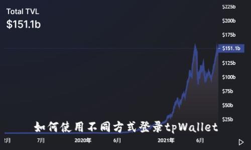 如何使用不同方式登录tpWallet