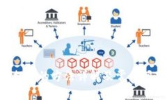 bee币提现的方法详解及常见问题解答