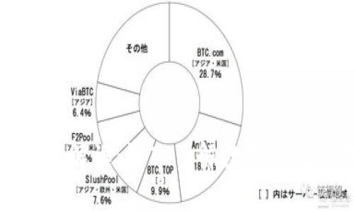 tpWallet最新消息解读：深入了解数字钱包的未来发展趋势