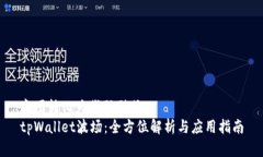 意图转化为代码形式tpWallet波场：全方位解析与应