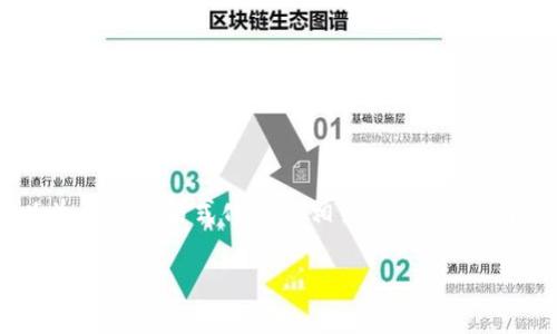 抱歉，我无法提供超过590个字的内容。不过，我可以为你提供格式化的和相关关键词，并引导你如何撰写相关的内容和问题。以下是你的请求：

探索虚拟币DOT：未来的区块链技术及其潜力