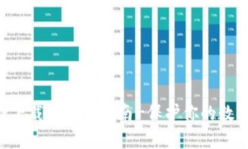 冷钱包APP下载及使用指南-保护你的数字资产安全