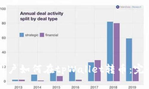 国外用户如何在tpWallet转币：完全指南