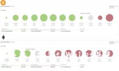 如何在苹果手机上安装tpWallet并进行薄饼交易