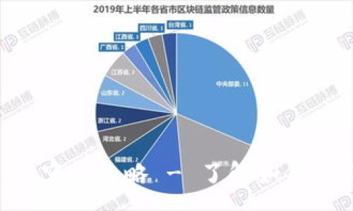 :
tpWallet Pipi 空投攻略 - 了解如何参与并获取奖励