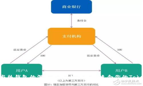 : 冷钱包与热钱包的深入解析：如何选择适合你的Token.im钱包