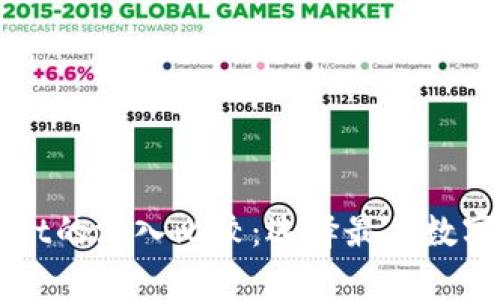 bk钱包与tpWallet的深入比较：选择最佳数字钱包的全面指南