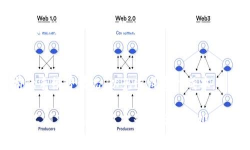   tpWallet找不到了？解决方法及常见问题解析 / 
 guanjianci tpWallet, 钱包应用, 找不到, 数字资产管理 /guanjianci 

1. tpWallet是什么？
tpWallet是一款数字钱包应用，主要用于存储和管理各种虚拟货币和数字资产。随着区块链技术的发展，数字资产的需求逐渐上升，tpWallet应运而生。用户可以通过tpWallet安全地存储、发送和接收不同种类的加密货币，如比特币、以太坊和其他ERC-20代币。

tpWallet的界面设计友好，使用简便，即使是新手用户也可以轻松上手。它提供了一系列功能，如资产管理、交易记录查询、市场行情分析等，帮助用户及时了解自己的投资状况。同时，tpWallet还具有安全性高的特点，采用多重加密技术，保障用户的私密信息和资产安全。

2. 为什么tpWallet找不到了？
用户在使用tpWallet时，可能会遇到“找不到”应用的情况，这种情况通常由以下几个原因导致：

h41. 应用被误删或隐藏/h4
在某些情况下，用户可能不小心将tpWallet应用从设备中删除，或者将其隐藏在其他文件夹中，导致找不到应用。如果是这种情况，用户可以在设备的应用列表中进行查找，或者直接在应用商店中重新下载。

h42. 系统故障或更新问题/h4
有时，系统故障或者应用更新后可能会影响应用的正常使用。如果tpWallet在之前使用正常，却在更新后出现找不到的情况，建议用户重启设备或重新安装应用看是否能够解决问题。

h43. 兼容性问题/h4
tpWallet可能与某些设备的操作系统不兼容，从而导致应用无法正常显示或者使用。特别是当用户的系统版本过低时，建议检查应用的最低系统要求，或者尝试升级操作系统。

h44. 被恶意软件影响/h4
某些恶意软件可能会导致用户无法正常访问tpWallet，甚至可能会试图盗取用户的数字资产。建议用户及时检查设备的安全，并使用可信赖的安全软件进行扫描和清理。

3. 如何找回tpWallet？
如果用户确定tpWallet已经被删除或无法找到，可以按照以下步骤进行找回：

h41. 检查应用列表/h4
用户可以在设备的应用列表中逐个查找，确认tpWallet是否被误删或者隐藏。如果找到了，可以直接打开使用。

h42. 重新下载应用/h4
如果确认tpWallet已经被删除，用户可以前往应用商店搜索“tpWallet”，重新下载并安装。安装完成后，用户可以使用之前的账户信息进行登录。但要确保下载的为官方版本，避免安全隐患。

h43. 系统恢复/h4
如果找不到tpWallet且设备运行出现异常，可以尝试进行系统恢复。在恢复之前，务必备份个人重要数据，以免造成数据丢失。

h44. 寻求技术支持/h4
如果以上方法仍然无法解决问题，用户可联系tpWallet的客服团队，寻求技术支持。他们将提供专业的解决方案，帮助用户恢复访问。

4. tpWallet的安全性如何？
安全性是用户在选择数字钱包应用时最为关注的因素之一。tpWallet采用了多重安全措施来保护用户的数字资产：

h41. 数据加密/h4
tpWallet在数据传输和存储过程中，采用了先进的加密技术，确保用户的交易信息和资产数据不会被第三方窃取。

h42. 双重认证/h4
为了进一步增强安全性，tpWallet支持双重认证功能。在用户进行重要操作时，需要通过手机短信验证码或邮件验证码进行验证，确保操作为用户本人所为。

h43. 备份与恢复功能/h4
tpWallet提供便捷的备份与恢复功能，用户可以将私钥或助记词安全备份，保证在设备丢失或损坏的情况下，仍然可以恢复资产。

h44. 定期安全审计/h4
tpWallet定期进行系统安全审计，及时发现及修复潜在的安全漏洞，保障用户资产的安全。

5. 用户反馈与更新
tpWallet团队重视用户反馈，并根据用户的使用体验不断和更新应用。用户可以在应用内提交反馈，团队会定期收集并进行整理，为用户提供更好的使用体验。

相关问题解析

h4常见问题一：tpWallet是否支持多种货币？/h4
tpWallet支持多种虚拟货币，包括主流的比特币、以太坊、瑞波币等，用户可以创建多个钱包地址，方便管理不同种类的资产。每种资产的操作流程基本一致，用户可通过简单的界面进行转账和接收。

h4常见问题二：如何保障tpWallet的安全性？/h4
为了保障tpWallet的安全性，用户应定期更换密码，不使用简单或常见的密码，并启用双重认证。此外，用户应保持应用和操作系统的最新版本，以确保获得最新的安全更新。

h4常见问题三：tpWallet能否恢复丢失的资产？/h4
如果用户因操作失误导致资产丢失，tpWallet无法直接帮助恢复。但是，如果用户有备份的助记词或私钥，可以通过这些信息恢复原有资产。因此，定期备份非常重要。

h4常见问题四：如何提高tpWallet的使用体验？/h4
用户可以通过合理规划资产组合、定期查看市场信息来提高tpWallet的使用体验。此外，关注tpWallet的更新，及时了解新功能，也能帮助用户更好地利用该平台。

h4常见问题五：是否需要支付手续费？/h4
每笔交易可能会产生一定的手续费，这取决于所选的网络拥堵情况和交易类型。用户在进行转账时，应提前了解当前的手续费情况，以免造成意外成本。

总结来说，tpWallet作为一款安全、实用的数字钱包应用，能有效帮助用户管理数字资产。然而，在使用过程中遇到“找不到”情况时，应从多方面进行排查，确保资产安全与无忧体验。