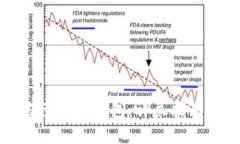 如何获得自己的冷钱包：详尽指南与最佳实践
