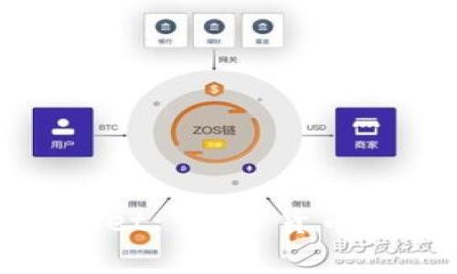 狗狗币与tpWallet: 数字货币投资的最佳组合