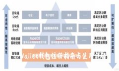 tpWallet钱包注册指南与使用详解