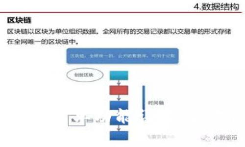 tpWalletDApp白名单功能详解：全方位解析与应用