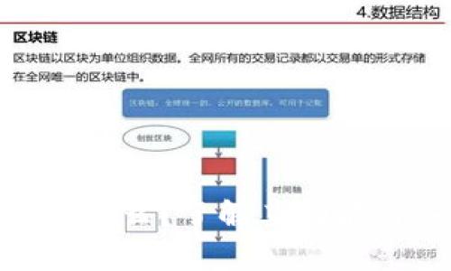 OKPay是什么？了解其功能与安全性