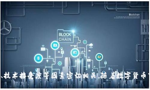 biao titpWallet用户最多的国家分析及使用情况/biao ti
tpWallet, 钱包应用, 数字货币, 用户分布/guanjianci

随着数字货币的迅速崛起，钱包应用的使用逐渐成为人们日常生活中不可或缺的一部分。tpWallet作为一款便捷、安全的数字钱包，吸引了全球用户的广泛关注。本文将详细探讨tpWallet的用户分布情况，特别是哪个国家的用户最多，并对数字钱包的使用趋势进行深入分析。

tpWallet概述
tpWallet是一款多功能数字钱包，支持多种加密货币的存储、交易和管理。它以用户友好的界面和高水平的安全性而受到青睐。用户可以使用tpWallet进行各种操作，包括货币兑换、线上支付和资产管理。此外，tpWallet还提供了实时市场行情和交易资讯，让用户能够及时掌握市场动态。

tpWallet在全球的用户分布
根据相关数据统计，tpWallet的用户主要集中在几个国家和地区。以下是tpWallet用户较多的几个国家：

strong1. 美国/strong - 由于数字货币在美国的普及程度较高，tpWallet在美国的用户数量也相对较多。许多科技公司和创业者对数字货币的热情为tpWallet的普及提供了支持。

strong2. 中国/strong - 尽管中国对数字货币的监管政策较为严格，但仍有很多用户在使用tpWallet进行交易和存储。用户主要集中在一些大型城市，如北京和上海。

strong3. 日本/strong - 日本是全球领先的数字货币市场之一，tpWallet在这里也拥有相当数量的用户。日本对数字资产的积极监管以及大众对技术的快速接受使得tpWallet受益。

strong4. 韩国/strong - 韩国也是一个对数字货币有高度接受度的国家。tpWallet在当地的推广和市场活动，让更多用户了解到这款钱包应用。

tpWallet用户增长因素
tpWallet的用户数量之所以能持续增长，有多方面的原因：

strong1. 安全性/strong - 随着越来越多的数字货币丑闻的曝光，用户在选择钱包时对安全性的关注达到了前所未有的高度。tpWallet采用了严密的安全措施，包括双重身份验证、加密存储等保护用户的数字资产。

strong2. 便捷性/strong - tpWallet的用户界面设计简洁，操作流程直观方便，使得即使是数字货币入门者也能快速上手。

strong3. 市场支持/strong - tpWallet与多个交易所的合作，使得用户可以方便地进行数字货币的买卖，为用户带来了更多的便利。

strong4. 社区和宣传/strong - tpWallet在社交媒体和互联网社区的活跃表现增强了用户的参与感，同时也促进了用户的互动与反馈。

tpWallet用户的使用体验
用户在使用tpWallet后，普遍反映出以下几个方面的体验：

strong1. 资金管理方便/strong - tpWallet提供了一站式的资金管理功能，用户可以轻松查看资产情况、进行交易、调整投资组合等。

strong2. 服务支持/strong - tpWallet提供多种客户服务渠道，包括在线客服、FAQ、社区论坛，确保用户在使用过程中可以获得及时帮助。

strong3. 持续的功能更新/strong - tpWallet的开发团队持续根据用户反馈进行功能更新，使其保持在市场的竞争力。

数字钱包的未来发展趋势
随着科技的迅速发展和数字货币市场的逐步成熟，数字钱包的未来发展趋势也备受关注：

strong1. 多样化的支付方式/strong - 用户将越来越希望在不同的平台和场景中使用数字钱包进行支付，tpWallet也会朝着这个方向发展。

strong2. 移动支付的普及/strong - 随着智能手机的普及，越来越多的用户将更加依赖手机上的数字钱包进行日常消费。

strong3. 更强的安全性/strong - 在面对不断增加的网络安全威胁时，数字钱包需要在用户身份验证、数据加密等方面持续提高安全性。

strong4. 法规环境的变化/strong - 随着全球对数字货币监管政策的逐步完善，数字钱包的使用环境将进一步明朗，对其用户的增长和产业发展都会产生深远影响。

可能相关问题分析

1. tpWallet的安全性如何保证？
tpWallet在安全性方面采取了多种措施，以保护用户的数字资产：
strong(1) 加密存储/strong - tpWallet使用行业标准的加密技术对用户的数据进行保护，确保其不会被未经授权的人访问。
strong(2) 多重身份验证/strong - 用户在登录和进行敏感操作时需要完成多重身份验证，提高安全性。
strong(3) 定期安全审计/strong - tpWallet会定期进行安全审计，以发现并修复可能的安全漏洞。


2. 如何选择适合的数字钱包？
在选择数字钱包时，有几个因素需要考虑：
strong(1) 安全性/strong - 选择那些有良好口碑和强大安全防护机制的钱包。
strong(2) 适用的加密货币种类/strong - 根据自身的投资组合选择支持的数字货币。
strong(3) 用户体验/strong - 界面友好、易于操作是选择数字钱包的重要因素。


3. 如何使用tpWallet进行交易？
使用tpWallet进行交易的基本步骤如下：
strong(1) 注册与登录/strong - 首先，需要下载tpWallet并进行注册。
strong(2) 资金充值/strong - 将现有的数字货币转入tpWallet的地址中。
strong(3) 选择交易/strong - 根据市场行情选择交易项目，输入相应的交易数量。
strong(4) 确认交易/strong - 在系统提示前确认交易信息，确保无误后提交交易。


4. tpWallet的手续费如何？
tpWallet的手续费通常包括交易费和提现费，具体如下：
strong(1) 交易费/strong - 通常会根据市场行情变化而波动，用户在进行交易时需留意。
strong(2) 提现费/strong - 不同币种的提现费可能不同，用户在提现过程中需注意查看相关信息。


5. tpWallet的客户服务如何？
tpWallet提供多种客户服务渠道：
strong(1) 在线客服/strong - 大部分时间内提供实时的在线客服服务，帮助用户解决问题。
strong(2) FAQ与支持文档/strong - 提供丰富的常见问题解答和用户手册，让用户方便查询。
strong(3) 社区论坛/strong - 鼓励用户在论坛交流、分享经验，形成良好的用户社区。


总的来说，tpWallet的用户分布主要集中在美国、中国、日本和韩国等国家。这与这些国家数字货币的普及程度、经济环境、技术接受度等因素密切相关。随着数字货币市场的不断发展，tpWallet仍有很大的增长潜力，用户的体验和反馈将对其未来的发展起到重要作用。