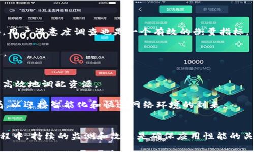    如何tpWallet的加载速度以提升用户体验  / 

 guanjianci  tpWallet, 加载速度, 用户体验,   /guanjianci 

 引言 
 在现代互联网时代，用户体验成为了衡量一个应用程序成功与否的关键因素之一。对于数字钱包应用来说，如tpWallet，加载速度的尤为重要。用户希望在最短的时间内完成他们的交易，因此加载时间的长短直接影响到用户的满意度和使用率。本文将结合不同的策略和技术细节，探讨如何提升tpWallet的加载速度，以创造更好的用户体验。 

 加载速度的重要性 
 随着数字经济的快速发展，电子钱包应用逐渐成为人们日常生活中不可或缺的一部分。tpWallet作为一款智能数字钱包，其加载速度关系到用户的资金安全、交易体验等多个方面。研究表明，用户在等待5秒以上的加载时间时，流失率会大幅提升。特别是对于需要即时交易的场景，加载速度更是影响用户留存率的关键因素。因此，提升tpWallet的加载速度，直接关系到其市场竞争力和用户忠诚度。 

 加载速度策略 
 在提升tpWallet的加载速度方面，有多种策略和实践可以采取。以下是一些有效的方法：

h4 1. 减少HTTP请求 /h4
 每当用户打开tpWallet时，应用会向服务器发送多个HTTP请求。减少这些请求的数量，不仅可以降低加载时间，还能提升应用的响应速度。可以通过合并CSS和JavaScript文件、使用CSS Sprites等技术来实现。

h4 2. 启用压缩 /h4
 通过启用Gzip压缩技术，应用可以将文件大小降低至原来的30%。这意味着用户在下载文件时所需的时间将显著减少。在tpWallet中，可以设置服务器以支持Gzip压缩。

h4 3. 使用CDN（内容分发网络） /h4
 内容分发网络能够将应用的数据分布到全球各地的服务器上，从而缩短用户与服务器之间的距离。对于tpWallet而言，合理使用CDN不仅可以加快资源的加载速度，还能提升应用的可靠性和安全性。 

h4 4. 图片 /h4
 图片加载通常是网页加载速度慢的重要因素。对于tpWallet而言，可以通过使用适当格式（如WebP）、调整尺寸和使用延迟加载等方式来图片加载，提升整体性能。

h4 5. 代码 /h4
 精简和JavaScript与CSS代码也是提升加载速度的有效途径。通过使用异步加载脚本、去除未使用的代码、精简和合并文件等方式，可以有效减少应用的体积。

 问题探讨 

h4 1. tpWallet如何监测加载速度？ /h4
 在加载速度之前，了解当前的加载时间是至关重要的。可以采用多种工具和方法来监测tpWallet的加载速度。诸如Google PageSpeed Insights、GTmetrix、Pingdom等工具可以提供详细的性能评估。这些工具会给出加载时间、响应时间以及影响性能的具体因素，帮助开发者识别需要的部分。

 例如，通过分析HTTP请求的数量、资源的加载顺序、页面元素的渲染时间等，开发团队可以制定出更为具体的方案。此外，持续的监测数据可以帮助开发者在后续版本中继续改善应用性能，确保tpWallet始终保持在一个高效状态。

h4 2. 用户反馈在加载速度中的作用如何？ /h4
 用户反馈在tpWallet的过程中扮演着重要角色。用户在使用过程中的体验，尤其是对加载速度的感受，可以直接反映出方案的有效性。开发团队应该重视用户反馈，定期收集和分析用户的意见与建议。 

 通过应用内的调查、评价系统、社交媒体等渠道，开发团队能够获取用户对加载速度的真实看法。此外，实施A/B测试可以帮助识别不同方案对用户体验的实际影响，进而指导后续的开发方向。

h4 3. 加载速度的常见误区有哪些？ /h4
 在努力提升tpWallet加载速度的过程中，开发团队可能会遇到一些常见的误区。首先，过分追求速度可能导致用户体验的其他方面受损。例如，过度压缩图像可能会导致其视觉质量降低，使用户体验下降。其次，忽视服务器性能和网络稳定性，常常使应用在优质代码下仍无法实现预期的加载速度。 

 此外，过度依赖某一种技术手段如使用CDN而忽略本地措施，也可能限制应用性能的改进。因此，开发团队应综合考虑多方面的策略，确保在提升速度的同时提升整体用户体验。 

h4 4. 如何有效衡量效果？ /h4
 衡量tpWallet加载速度效果的方法有很多。首先，可以借助前述的性能监测工具，定期评估加载时间和整体性能。对比在实施不同策略前后的数据，以明确各项措施的效果。此外，用户满意度调查也是一个有效的衡量指标。 

 关键性能指标(KPI)如用户流失率、页面访问时长等，均可以作为提升加载速度的效果衡量标准。通过分析这些数据，开发团队可以针对性地调整策略，确保tpWallet的持续改进。

h4 5. 未来的加载速度趋势是什么？ /h4
 随着技术的不断进步，未来加载速度的趋势也将逐渐演变。首先，AI技术的崛起可能为加载速度带来新的机遇。通过智能化的算法，应用能够实时判断用户的访问模式，从而更加高效地调配资源。 

 此外，随着5G网络的普及，用户的网络连接速度将大幅提高。这意味着未来加载速度的重点可能更加侧重于应用内的资源，而不是单纯的网络延迟。因此，tpWallet需要提前布局，以迎接智能化和快速网络环境的到来。

 结论 
 总的来说，tpWallet的加载速度是提升用户体验的重要环节。从减少HTTP请求到图像，再到用户反馈的收集和分析，开发团队可以通过多种手段实现加载速度的提升。在这一过程中，持续的监测和改进是确保应用性能的关键。通过有效的策略和技术手段，tpWallet能够在数字钱包市场中脱颖而出，实现长期的成功与发展。