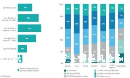 tpWallet不更新会带来哪些风险和影响？