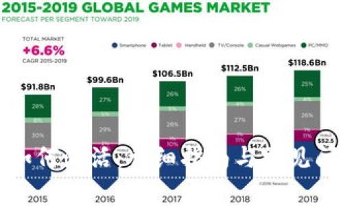 冷钱包如何激活：详细指南与常见问题解答