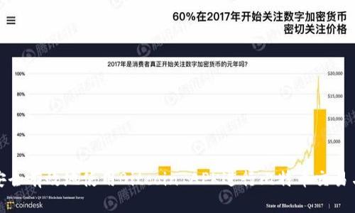 如何安全有效地使用Bitcoin APK进行比特币交易与管理