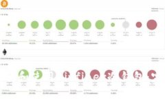 如何下载和使用Bitfinex冷钱包：完整指南