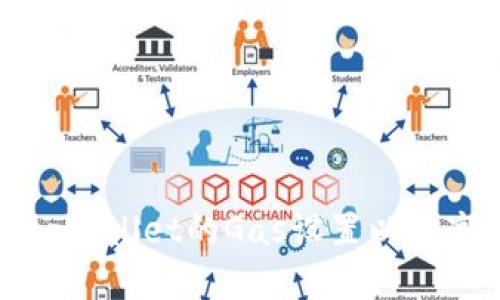 如何更改tpWallet的Gas设置以提高交易效率