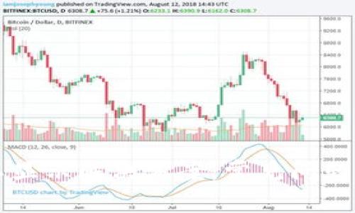 tpWallet不显示解决方案：常见问题及处理方法