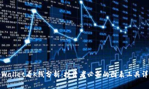 tpWallet看K线分析：投资者必备的图表工具详解