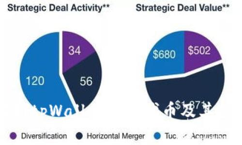 全面解析tpWallet钱包代币及其投资潜力