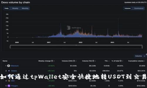 : 如何通过tpWallet安全快捷地转USDT到交易所